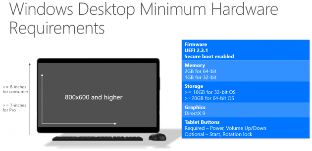 windows_10_desktop_hardware_anforderungen