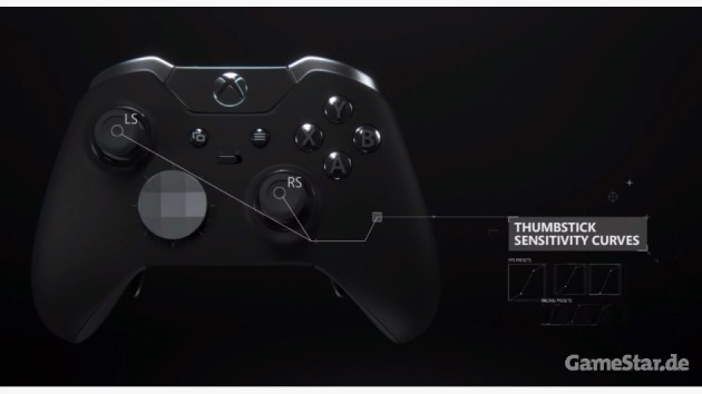 Xbox One - Elite-Controller