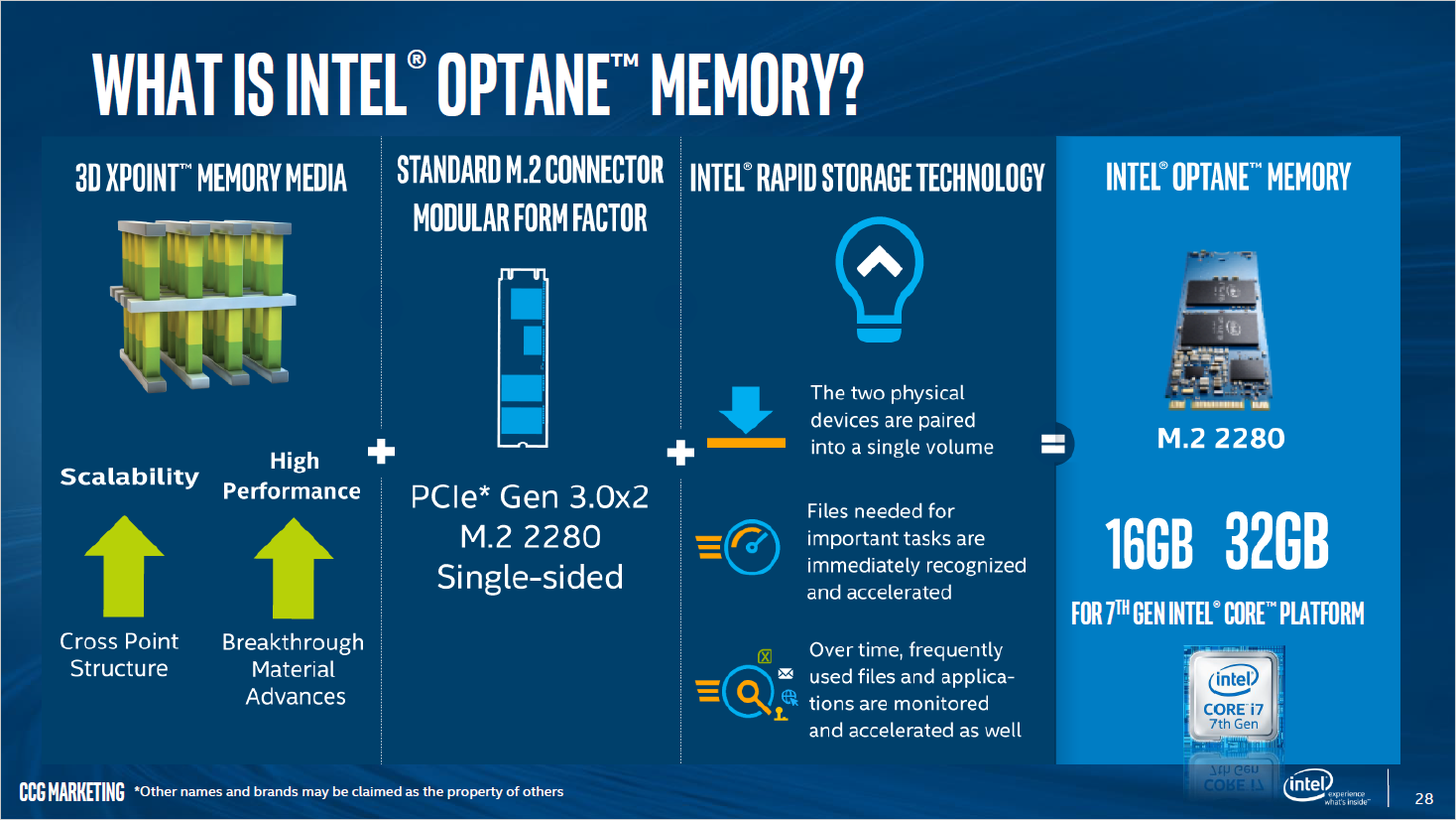Intel-Optane-Slide1