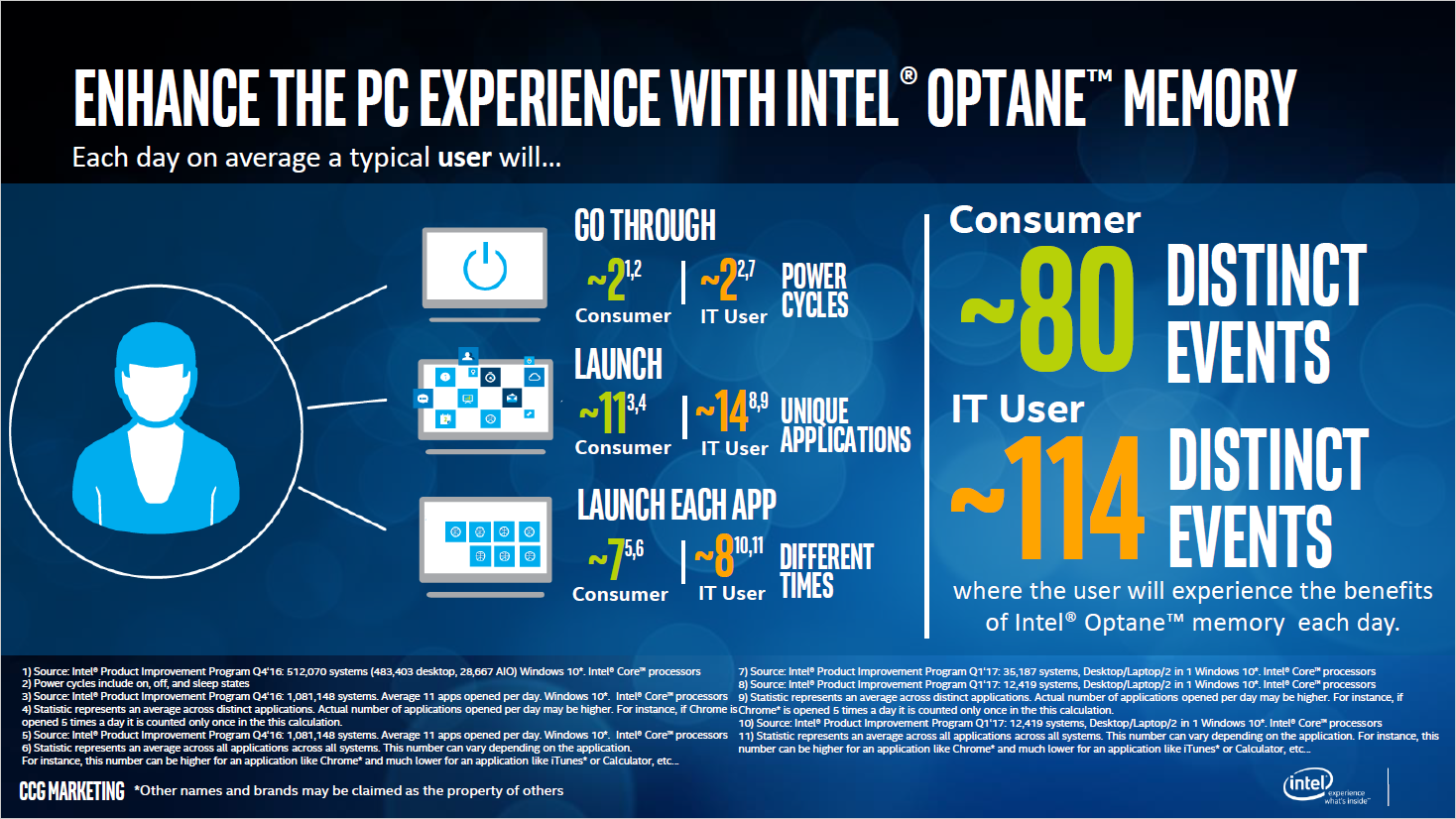 Intel-Optane-Slide2