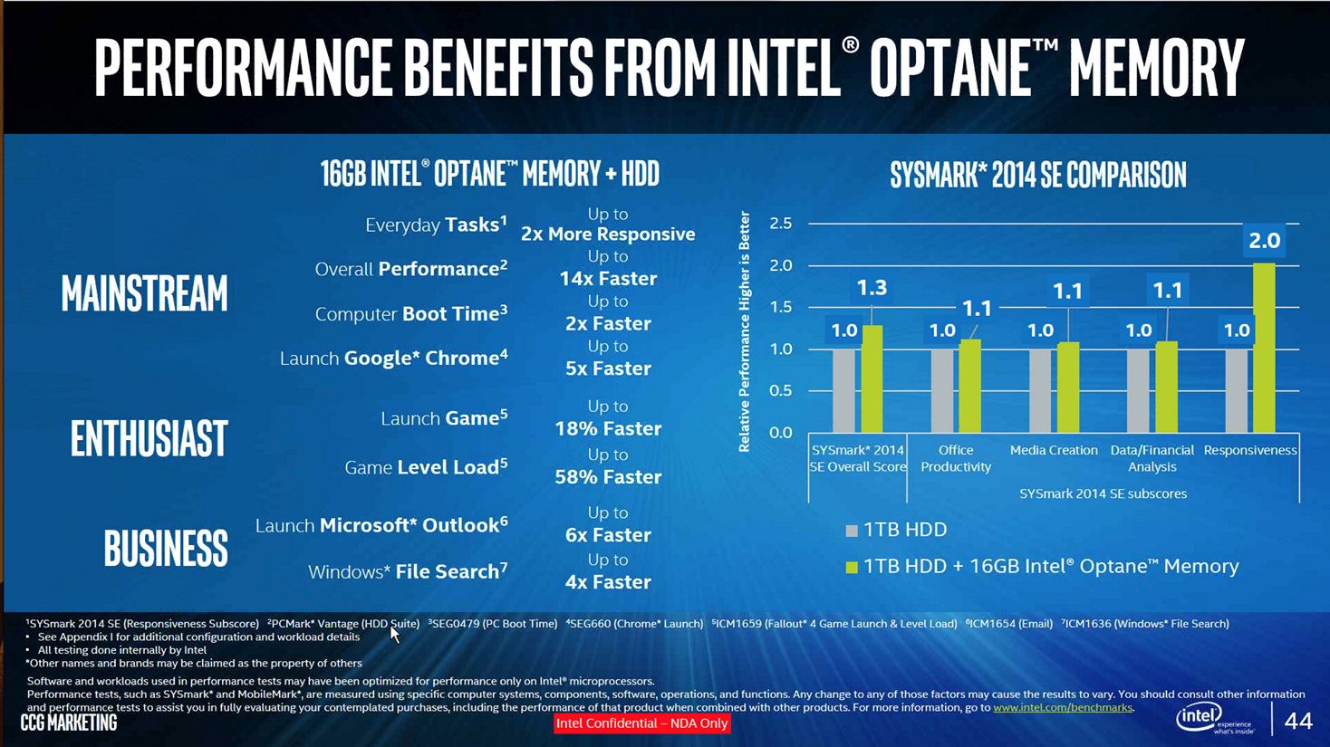 Intel-Optane-Slide3