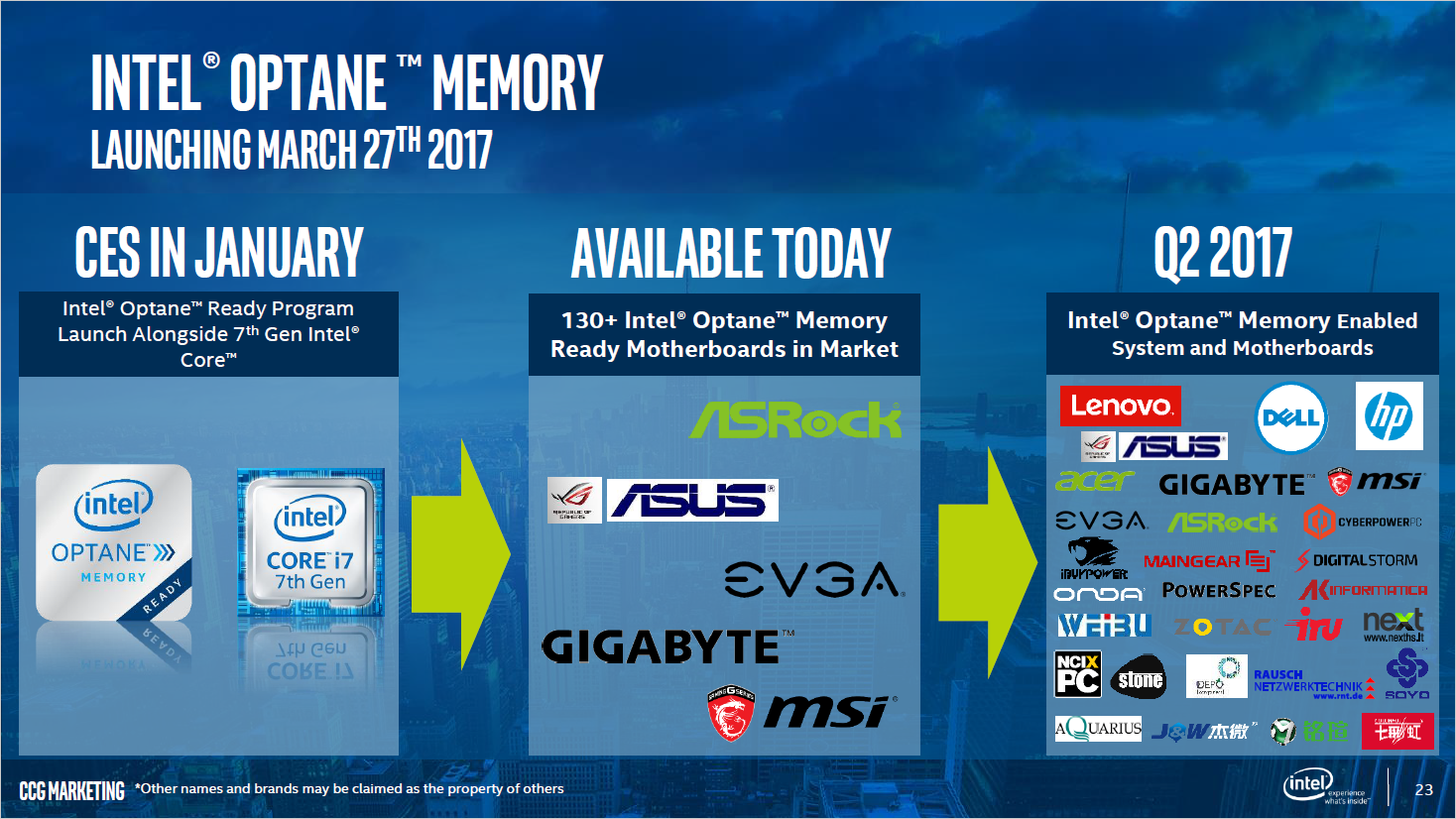 Intel-Optane-Slide7