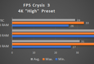 Crysis_4K_High_FPS