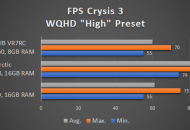 FPS_WQHD_High_Crysis