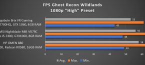 FPS 1080p high GRW