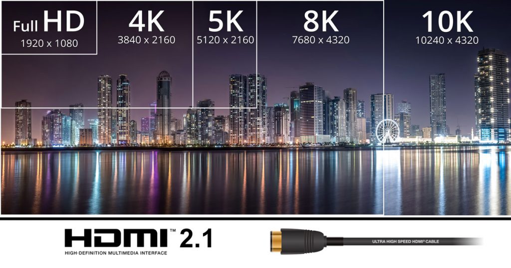 HDMI 2.1 unterstützt 10K, Dynamic HDR und mehr