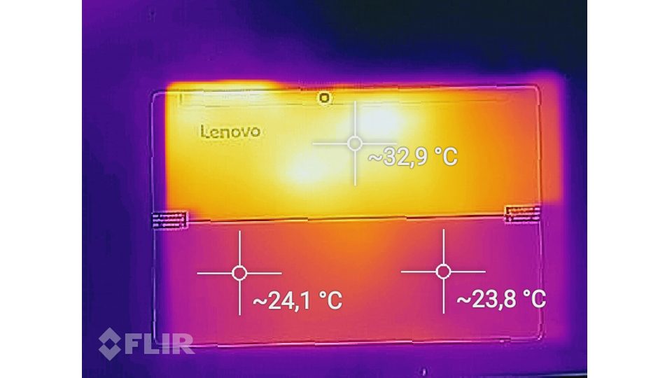 Lenovo_MIIX-510-12 Hitze_2
