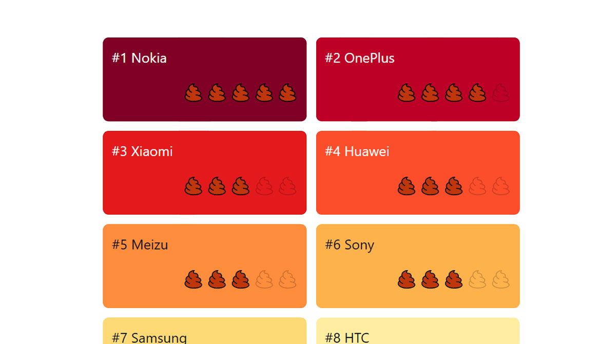 Don’t Kill My App! – Welche Smartphone-Hersteller schießen eure Hintergrund-Apps ab?