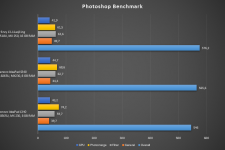 hp envy 13-aq1131ng notebook benchmark test
