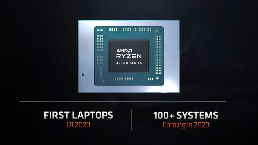 CES 2020: AMD Ryzen 4000 für Notebooks angekündigt