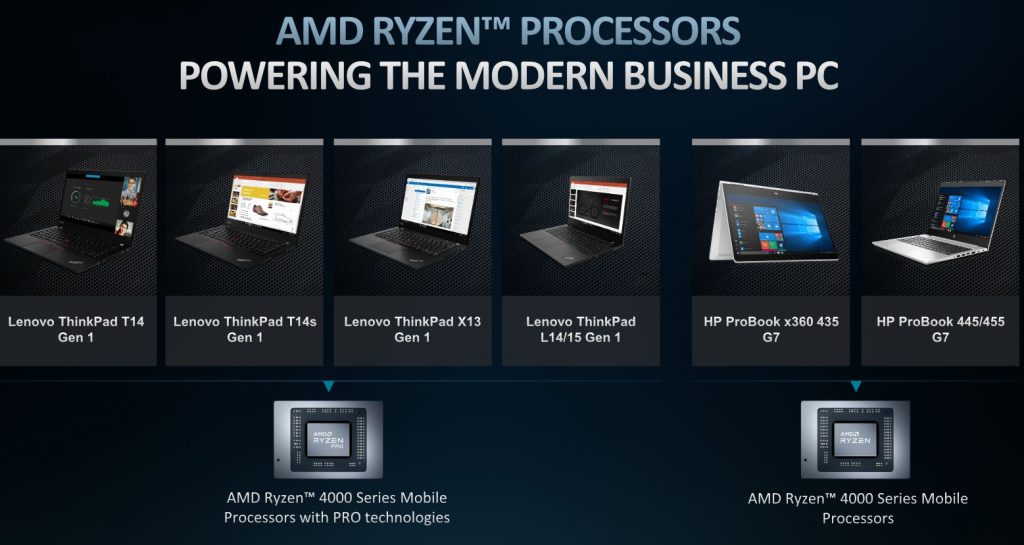 AMD Ryzen 4000 Pro Lenovo ThinkPad HP Probook
