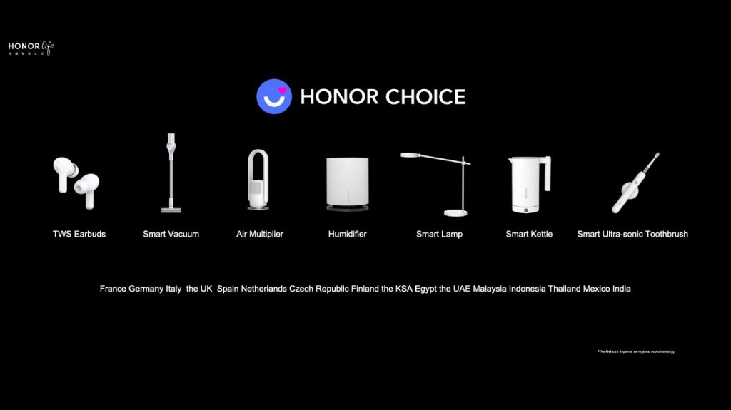 Honor Lineup 2020