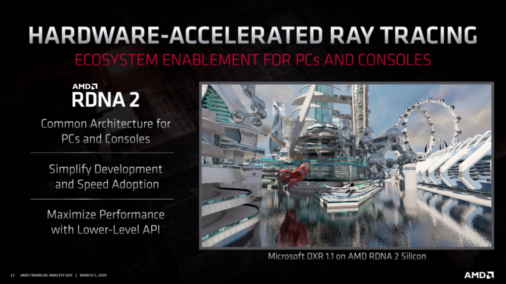 AMD Radeon Roadmap 2020 RDNA2 Radeon RX-Navi 2x GPUs