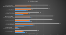 acer aspire 5 a515-44-r8nm multimedia-notebook benchmarks