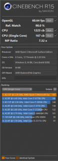 Surface Laptop 4 13.5 AMD CineBench 15