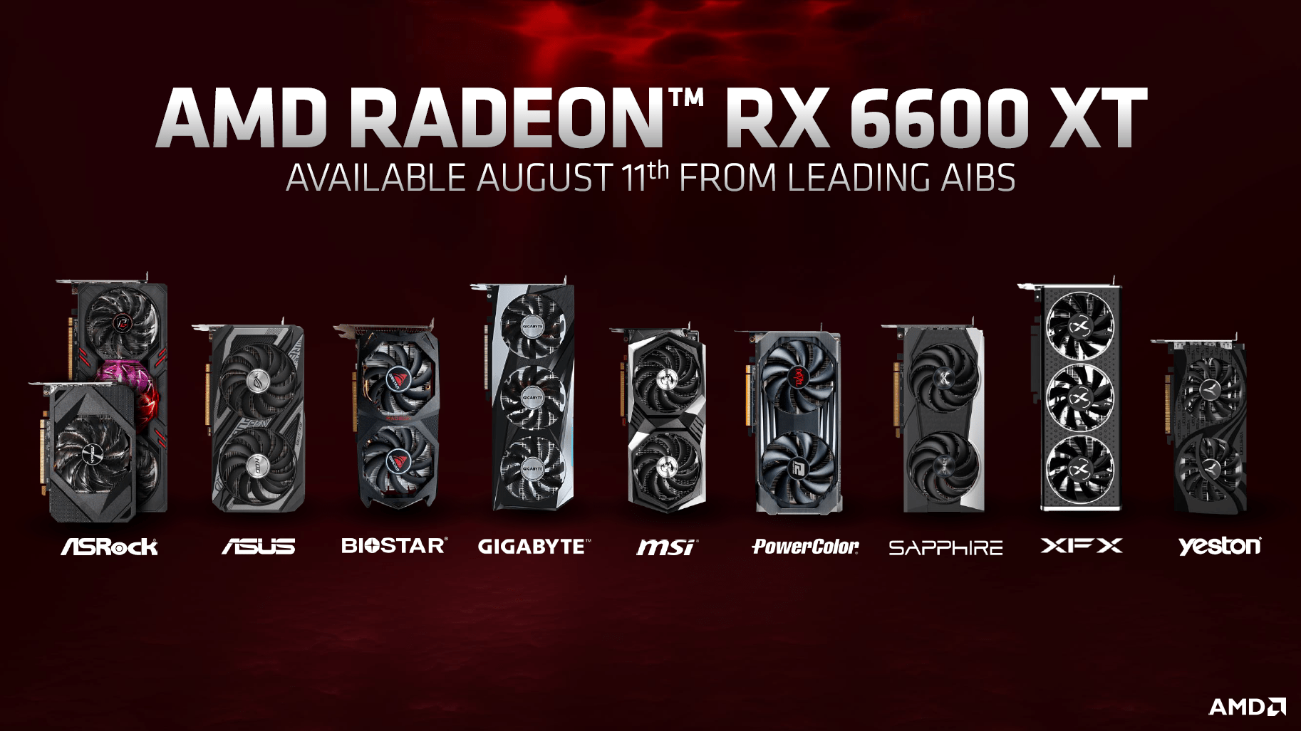 AMD Radeon RX 6600 XT: Neuer Mining-König?