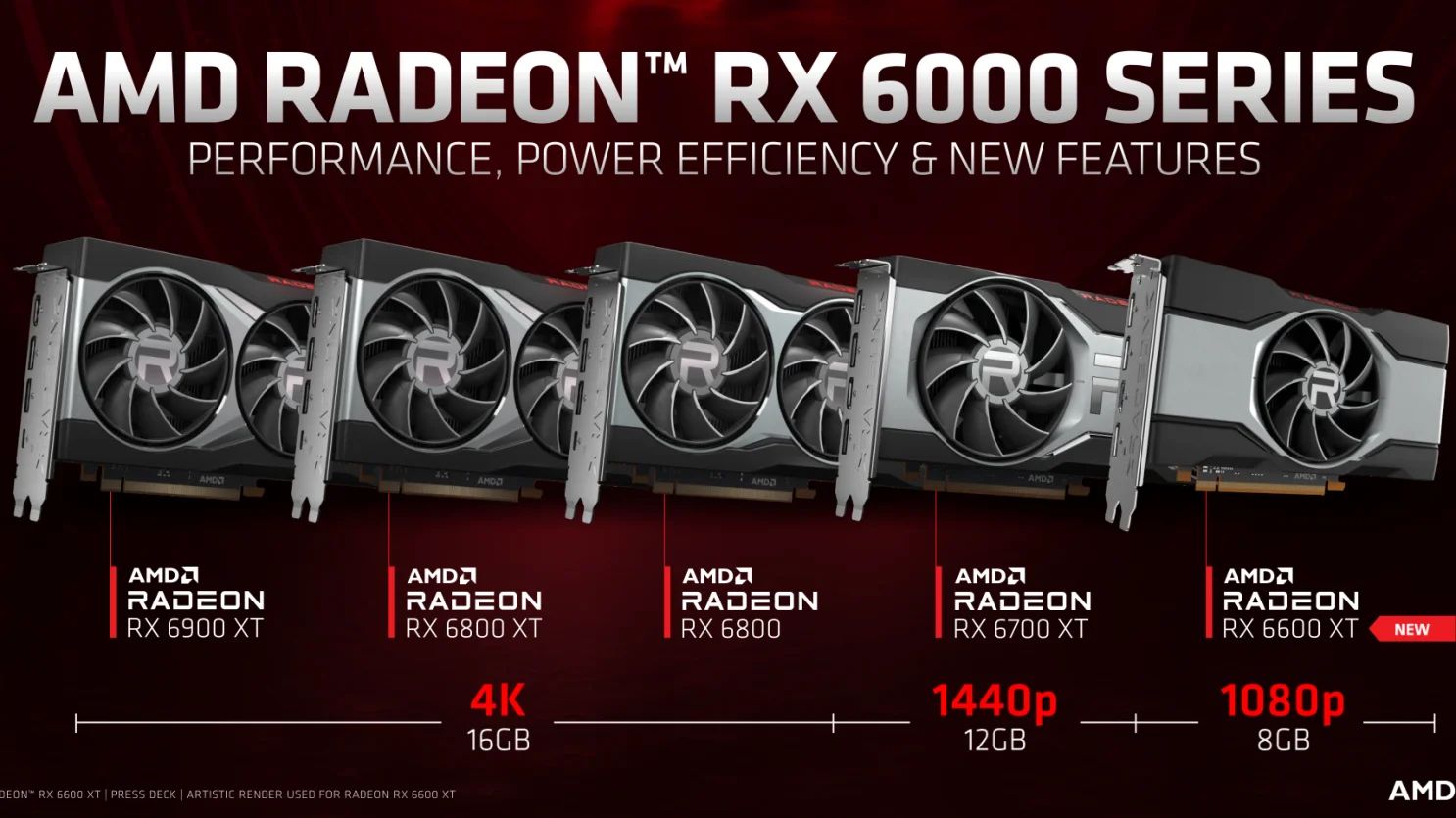 AMD zeigt die Radeon RX 6600 XT für knapp 380 Euro