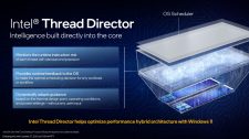 Intel Alder Lake Thread Director