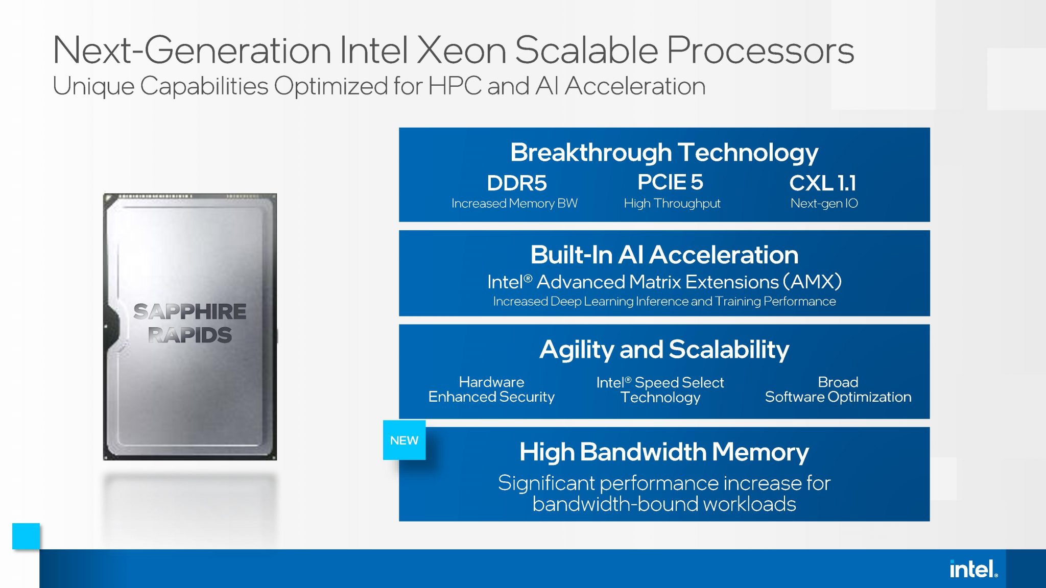 PDF Final Intel ISC June 18 Deck for Press Briefing -page-017 via AnandTech