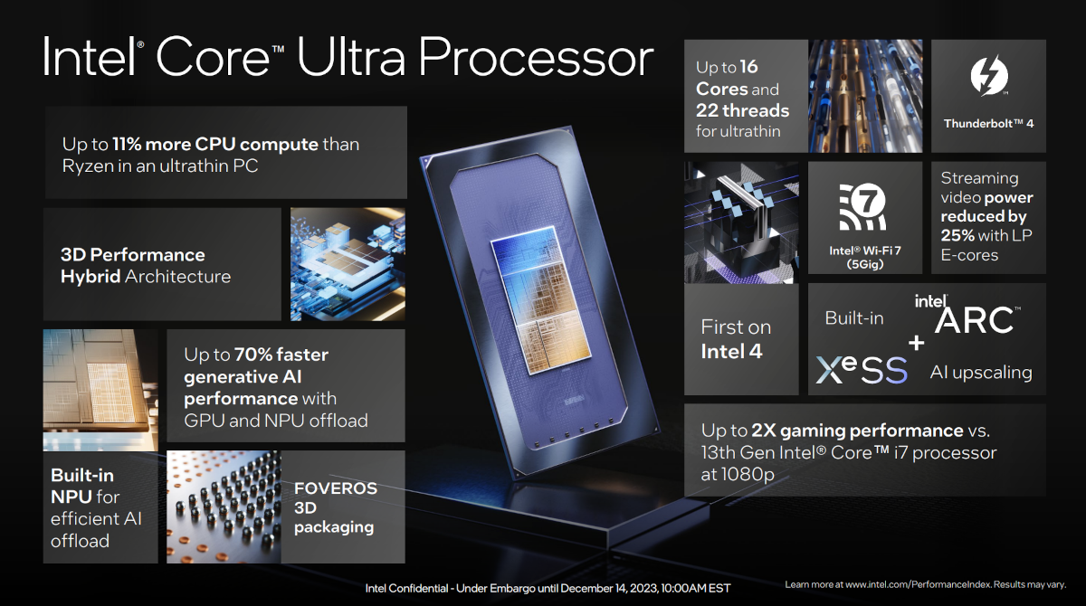 Intel Meteor Lake: Core Ultra geht an den Start
