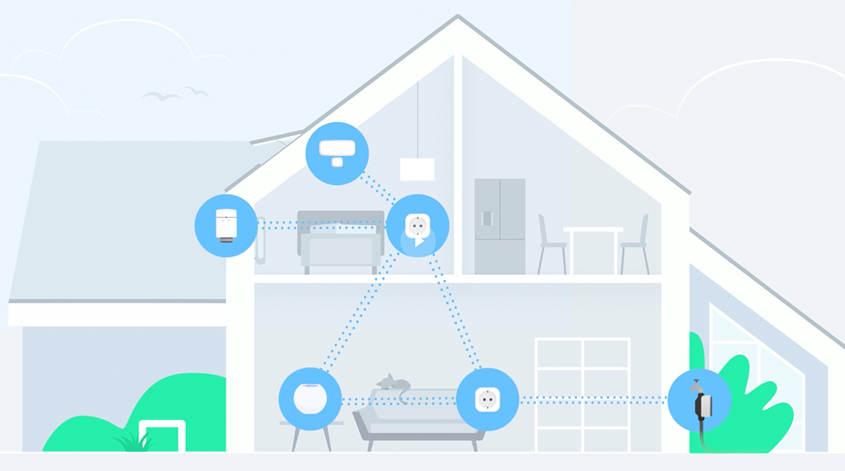 Smart Home Starter Guide: Alles, was du wissen musst